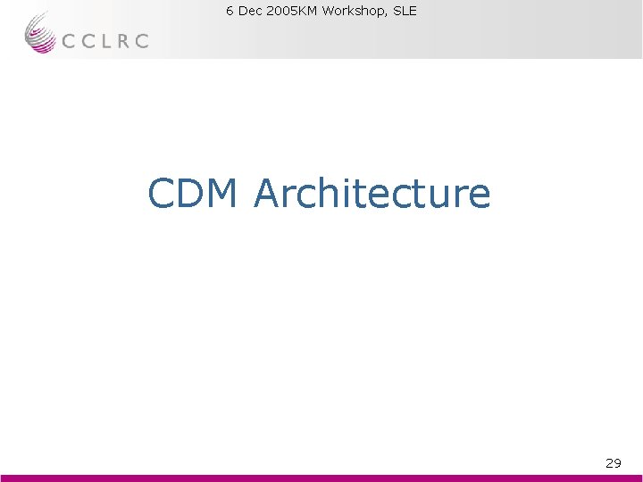 6 Dec 2005 KM Workshop, SLE Brian Matthews CDM Architecture 29 6 Dec 2005 KM Workshop, SLE Brian Matthews CDM Architecture 29