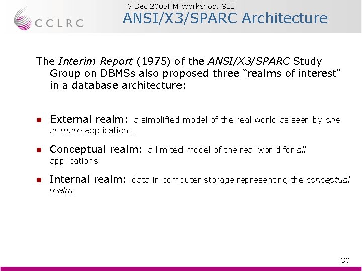 6 Dec 2005 KM Workshop, SLE Brian Matthews ANSI/X 3/SPARC Architecture The Interim Report 6 Dec 2005 KM Workshop, SLE Brian Matthews ANSI/X 3/SPARC Architecture The Interim Report
