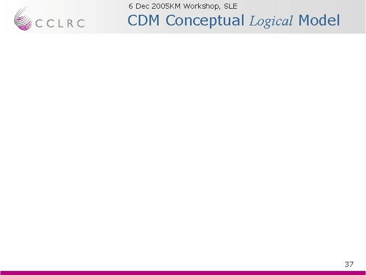 6 Dec 2005 KM Workshop, SLE Brian Matthews CDM Conceptual Logical Model 37 6 Dec 2005 KM Workshop, SLE Brian Matthews CDM Conceptual Logical Model 37