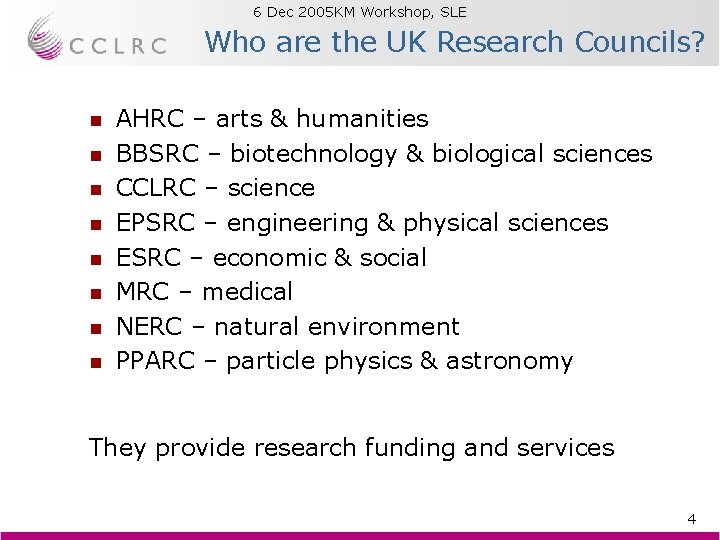 6 Dec 2005 KM Workshop, SLE Brian Matthews Who are the UK Research Councils? 6 Dec 2005 KM Workshop, SLE Brian Matthews Who are the UK Research Councils?