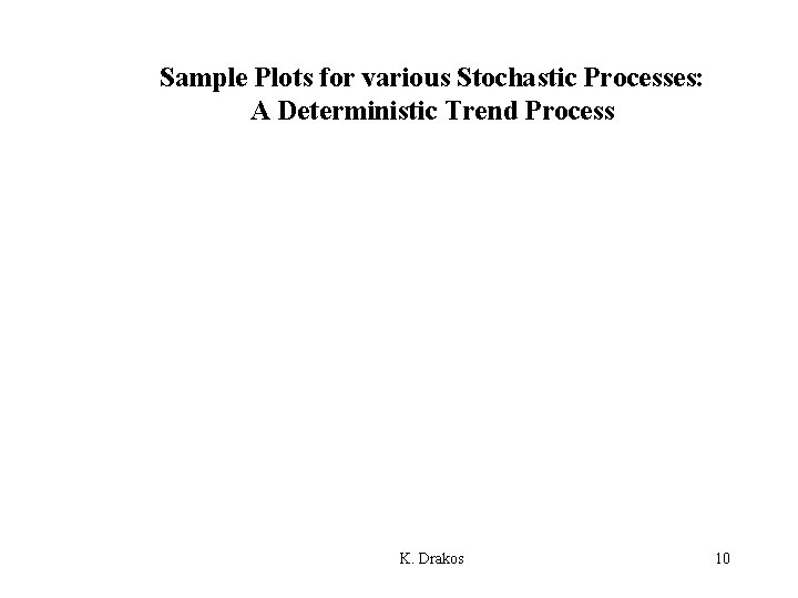 Sample Plots for various Stochastic Processes: A Deterministic Trend Process K. Drakos 10 Sample Plots for various Stochastic Processes: A Deterministic Trend Process K. Drakos 10