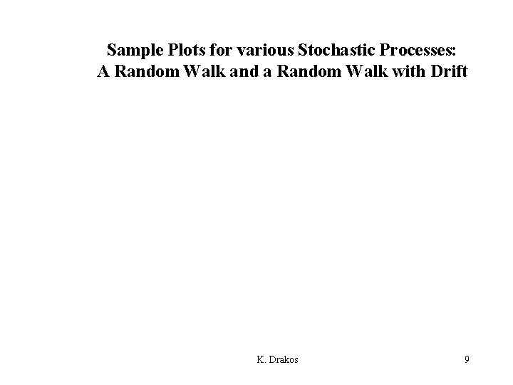 Sample Plots for various Stochastic Processes: A Random Walk and a Random Walk with Sample Plots for various Stochastic Processes: A Random Walk and a Random Walk with