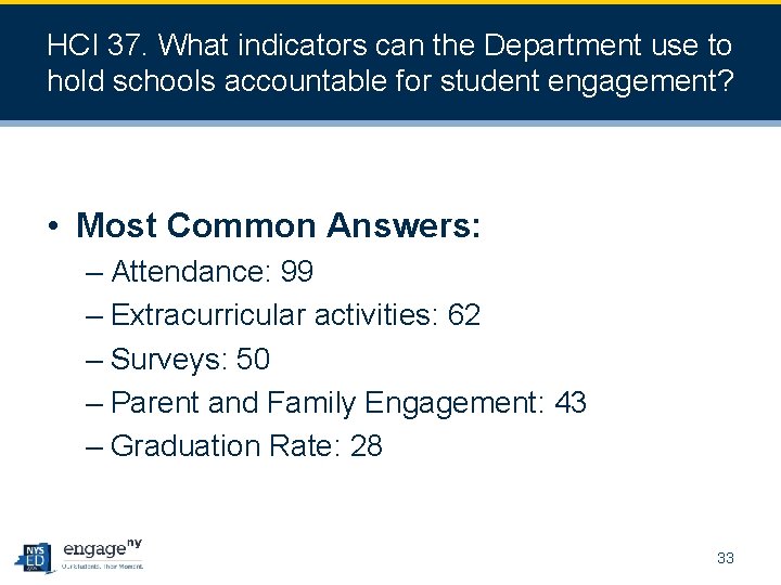 HCI 37. What indicators can the Department use to hold schools accountable for student