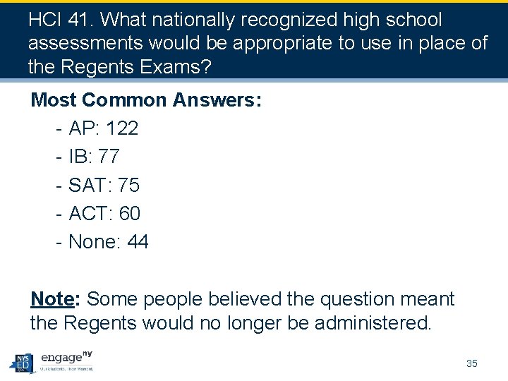 HCI 41. What nationally recognized high school assessments would be appropriate to use in