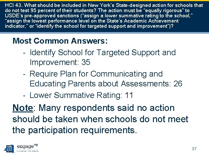 HCI 43. What should be included in New York’s State-designed action for schools that