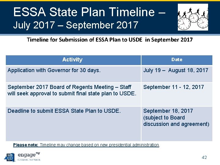 ESSA State Plan Timeline – July 2017 – September 2017 Timeline for Submission of