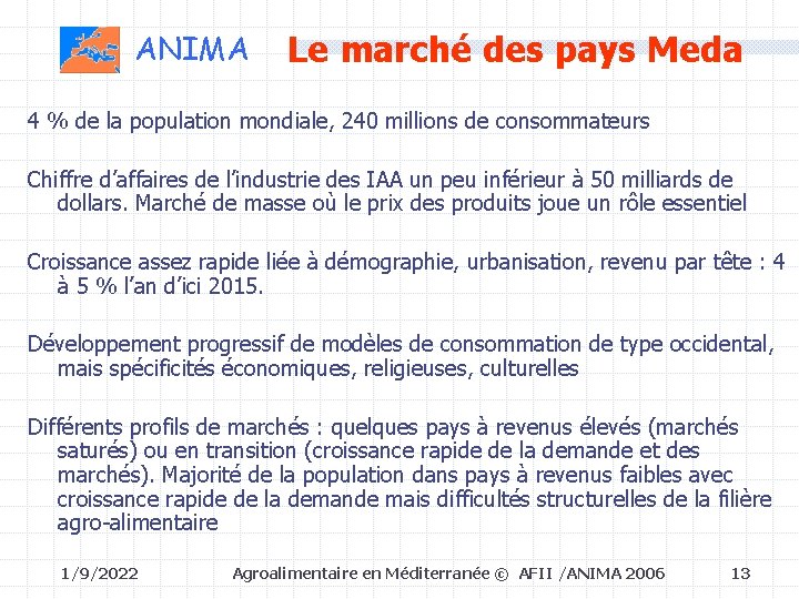 ANIMA Le marché des pays Meda 4 % de la population mondiale, 240 millions