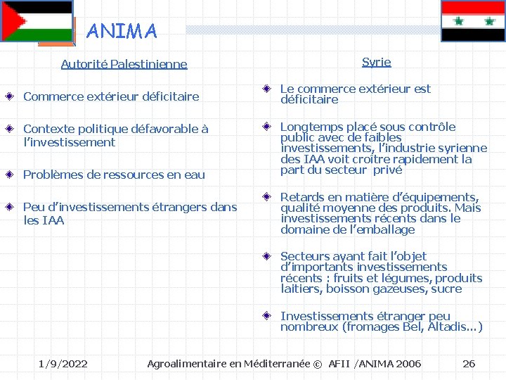 ANIMA Autorité Palestinienne Commerce extérieur déficitaire Contexte politique défavorable à l’investissement Problèmes de ressources