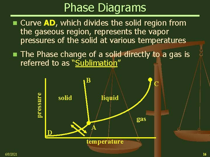 Phase Diagrams n Curve AD, which divides the solid region from the gaseous region,