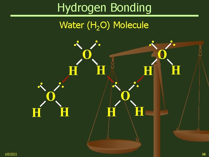 Hydrogen Bonding Water (H 2 O) Molecule : O H 6/8/2021 : H H