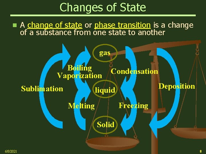 Changes of State n A change of state or phase transition is a change