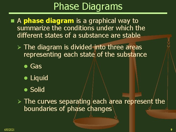 Phase Diagrams n A phase diagram is a graphical way to summarize the conditions