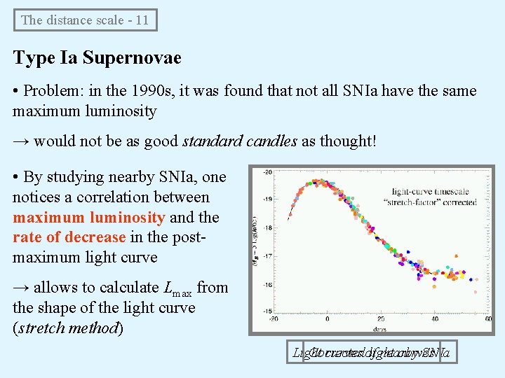 The distance scale - 11 Type Ia Supernovae • Problem: in the 1990 s,
