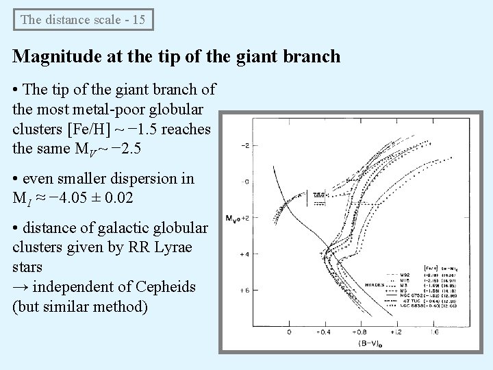 The distance scale - 15 Magnitude at the tip of the giant branch •