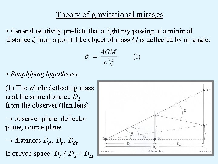 Theory of gravitational mirages • General relativity predicts that a light ray passing at