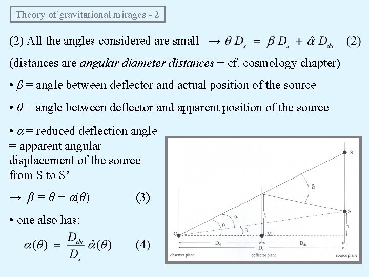Theory of gravitational mirages - 2 (2) All the angles considered are small →