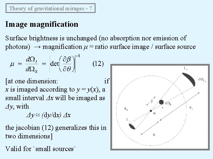 Theory of gravitational mirages - 7 Image magnification Surface brightness is unchanged (no absorption