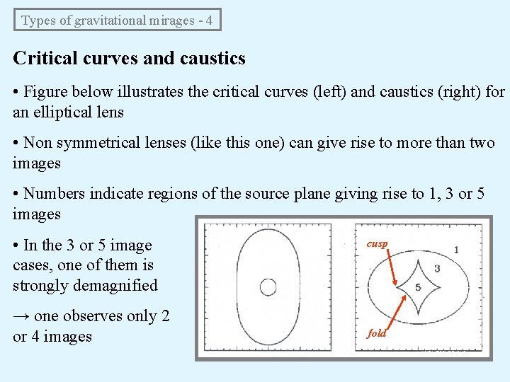 Types of gravitational mirages - 4 Critical curves and caustics • Figure below illustrates