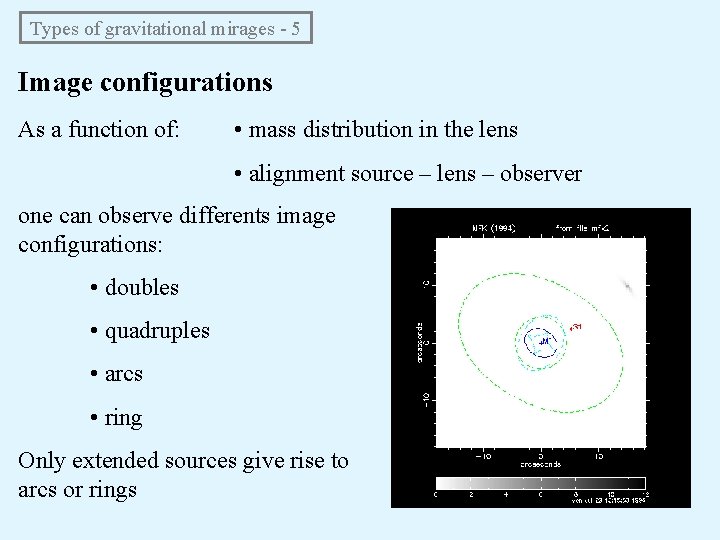 Types of gravitational mirages - 5 Image configurations As a function of: • mass