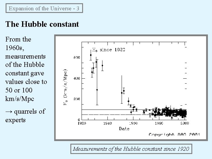 Expansion of the Universe - 3 The Hubble constant From the 1960 s, measurements