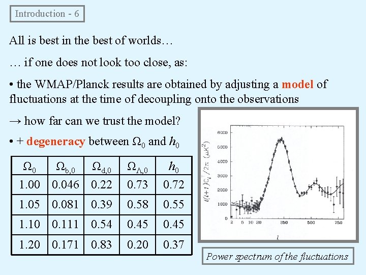 Introduction - 6 All is best in the best of worlds… … if one
