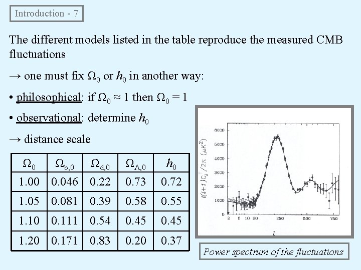 Introduction - 7 The different models listed in the table reproduce the measured CMB