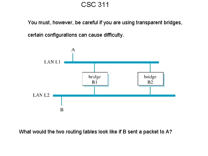 CSC 311 You must, however, be careful if you are using transparent bridges, certain