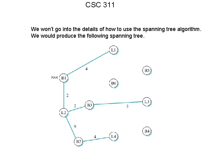 CSC 311 We won’t go into the details of how to use the spanning
