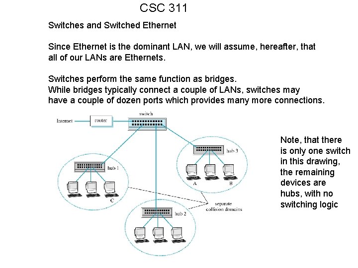 CSC 311 Switches and Switched Ethernet Since Ethernet is the dominant LAN, we will