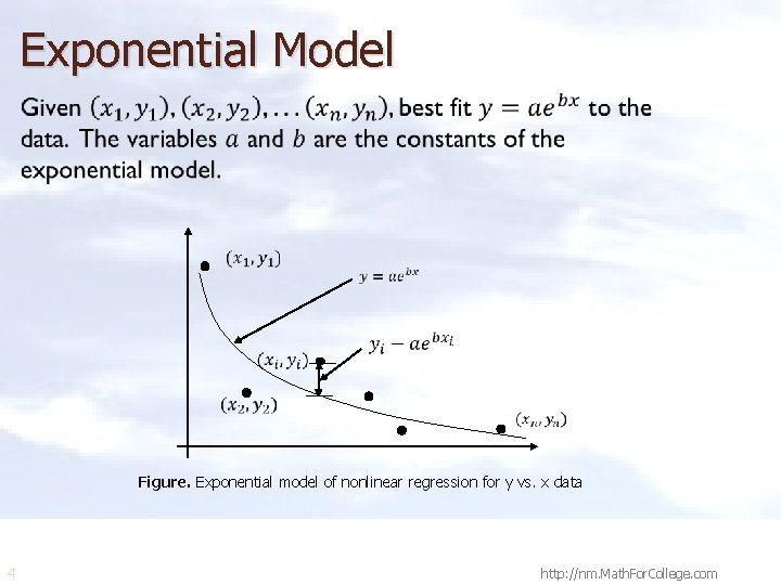 Exponential Model Figure. Exponential model of nonlinear regression for y vs. x data 4