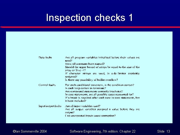 Inspection checks 1 ©Ian Sommerville 2004 Software Engineering, 7 th edition. Chapter 22 Slide