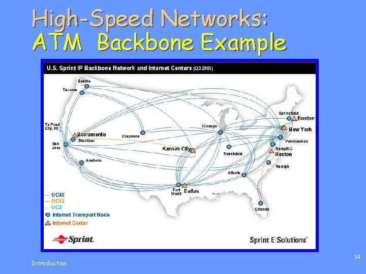 High-Speed Networks: ATM Backbone Example Introduction 14 