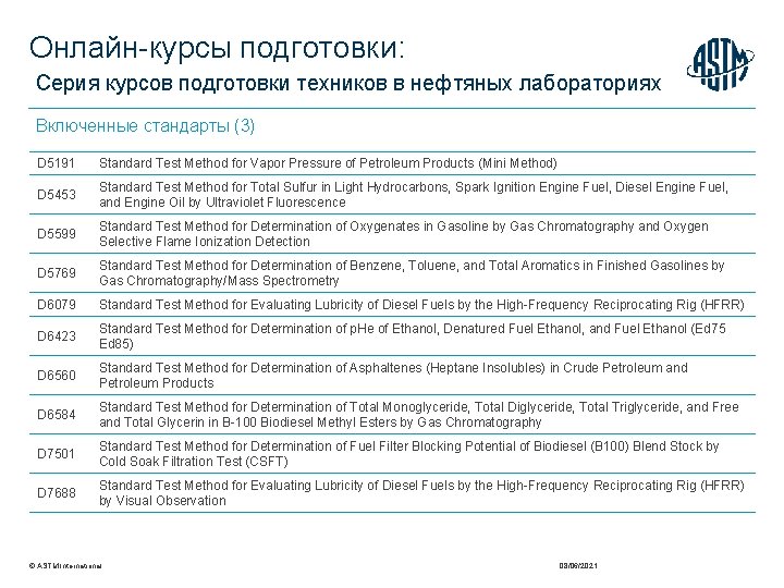 Онлайн-курсы подготовки: Серия курсов подготовки техников в нефтяных лабораториях Включенные стандарты (3) D 5191