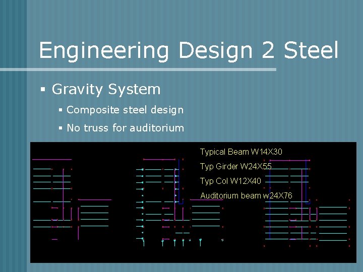 Engineering Design 2 Steel § Gravity System § Composite steel design § No truss
