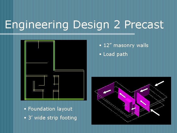 Engineering Design 2 Precast § 12” masonry walls § Load path § Foundation layout