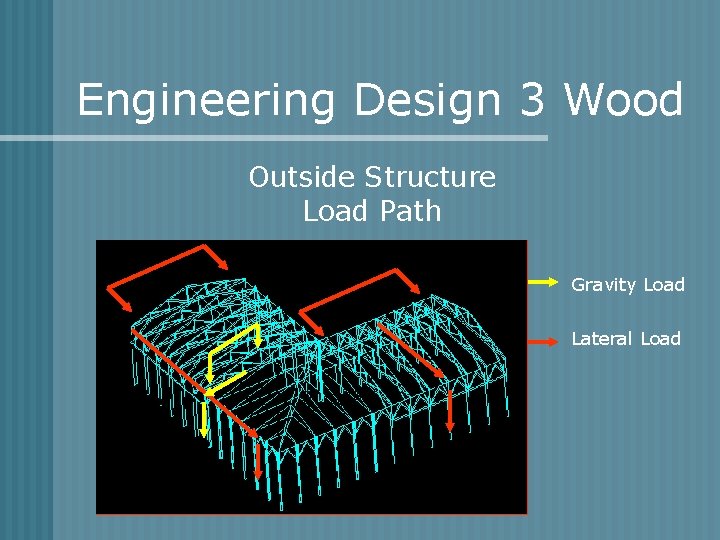 Engineering Design 3 Wood Outside Structure Load Path Gravity Load Lateral Load 