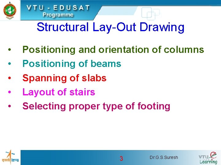 Structural Lay-Out Drawing • • • Positioning and orientation of columns Positioning of beams