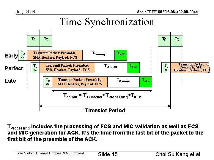 July, 2008 doc. : IEEE 802. 15 -08 -409 -00 -004 e Time Synchronization