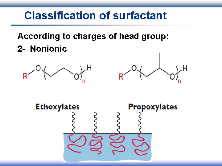 Classification of surfactant According to charges of head group: 2 - Nonionic Classification of surfactant According to charges of head group: 2 - Nonionic