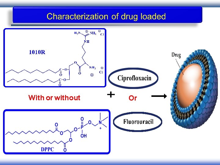 With or without Or With or without Or