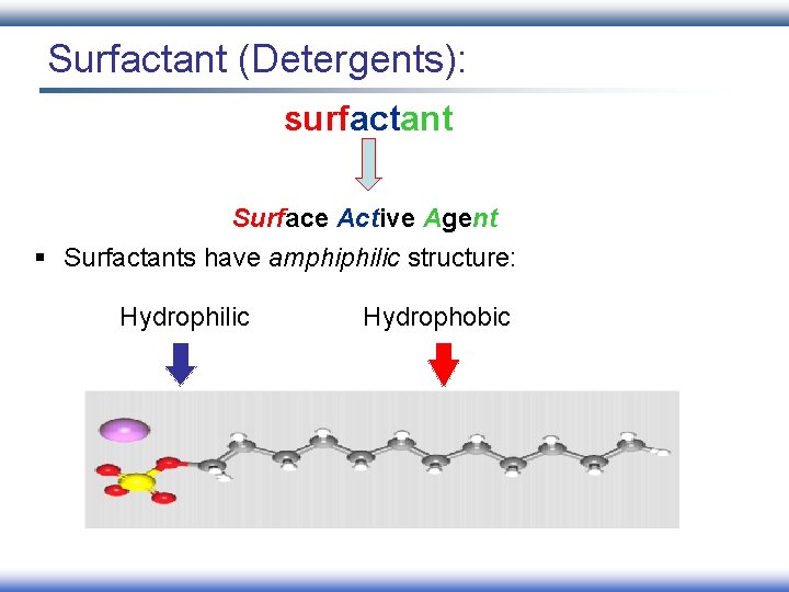 Surfactant (Detergents): surfactant Surface Active Agent § Surfactants have amphiphilic structure: Hydrophilic Hydrophobic Surfactant (Detergents): surfactant Surface Active Agent § Surfactants have amphiphilic structure: Hydrophilic Hydrophobic