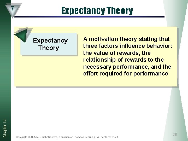 7 Expectancy Theory Chapter 14 Expectancy Theory A motivation theory stating that three factors 7 Expectancy Theory Chapter 14 Expectancy Theory A motivation theory stating that three factors