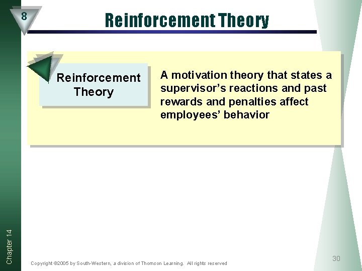 8 Reinforcement Theory Chapter 14 Reinforcement Theory A motivation theory that states a supervisor’s 8 Reinforcement Theory Chapter 14 Reinforcement Theory A motivation theory that states a supervisor’s