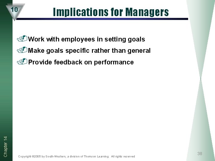 10 Implications for Managers Chapter 14 . Work with employees in setting goals. Make 10 Implications for Managers Chapter 14 . Work with employees in setting goals. Make