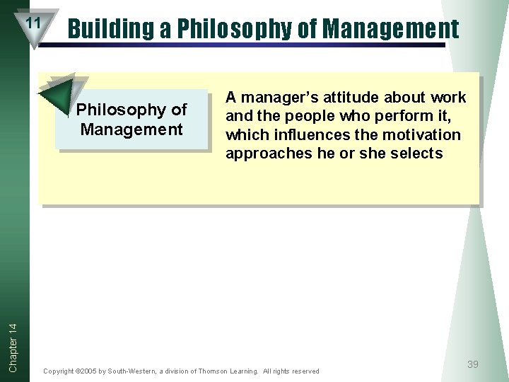 11 Building a Philosophy of Management Chapter 14 Philosophy of Management A manager’s attitude 11 Building a Philosophy of Management Chapter 14 Philosophy of Management A manager’s attitude