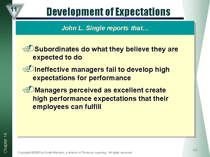 11 Development of Expectations John L. Single reports that… . Subordinates do what they 11 Development of Expectations John L. Single reports that… . Subordinates do what they
