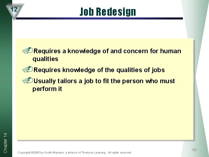 Job Redesign 12 . Requires a knowledge of and concern for human qualities . Job Redesign 12 . Requires a knowledge of and concern for human qualities .