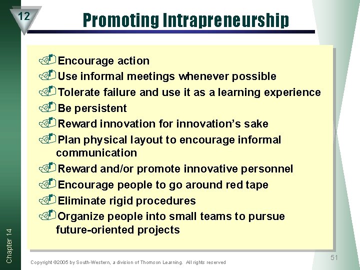 12 Promoting Intrapreneurship Chapter 14 . Encourage action. Use informal meetings whenever possible. Tolerate 12 Promoting Intrapreneurship Chapter 14 . Encourage action. Use informal meetings whenever possible. Tolerate