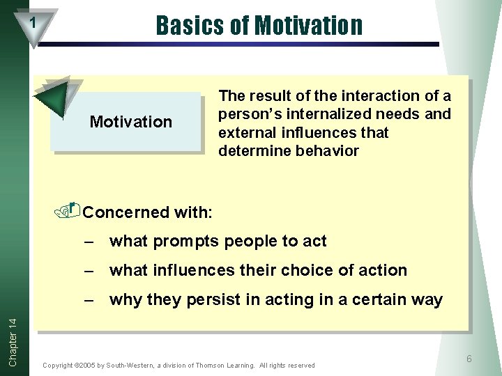 1 Basics of Motivation The result of the interaction of a person’s internalized needs 1 Basics of Motivation The result of the interaction of a person’s internalized needs