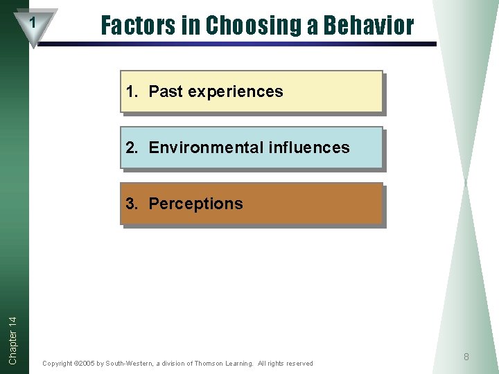 1 Factors in Choosing a Behavior 1. Past experiences 2. Environmental influences Chapter 14 1 Factors in Choosing a Behavior 1. Past experiences 2. Environmental influences Chapter 14